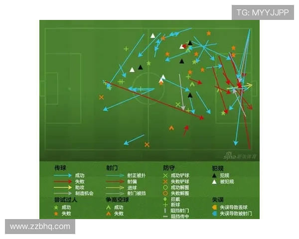 南京篮球队与成都篮球队赛后复盘分析团队配合与战术执行的关键因素